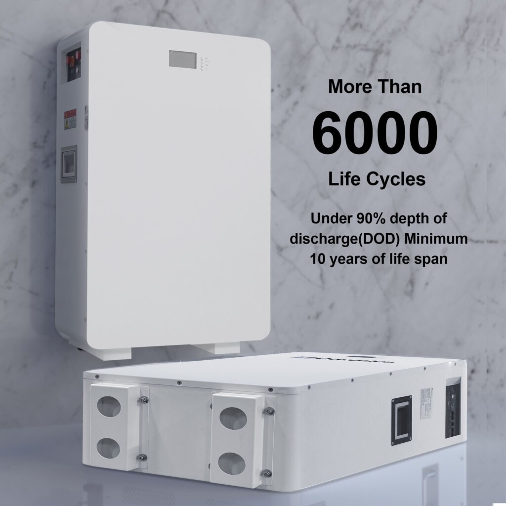 6e5f2cfcf3c8c3513b59286cb47decde